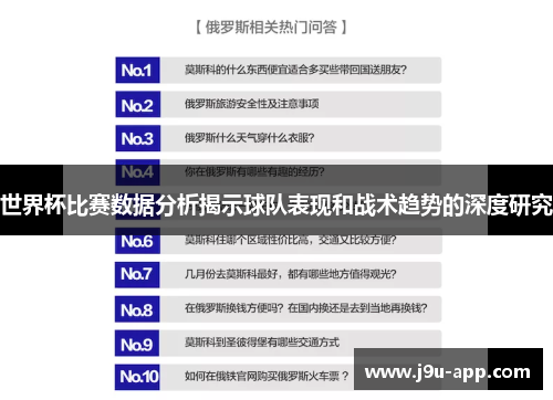 世界杯比赛数据分析揭示球队表现和战术趋势的深度研究