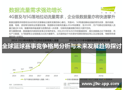 全球篮球赛事竞争格局分析与未来发展趋势探讨