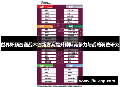 世界杯预选赛战术创新方案提升球队竞争力与战略调整研究