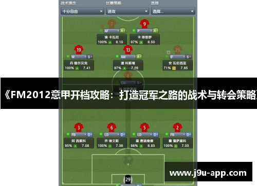 《FM2012意甲开档攻略：打造冠军之路的战术与转会策略》