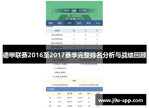 德甲联赛2016至2017赛季完整排名分析与战绩回顾