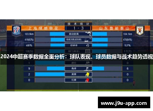 2024中超赛季数据全面分析：球队表现、球员数据与战术趋势透视