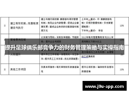 提升足球俱乐部竞争力的财务管理策略与实操指南