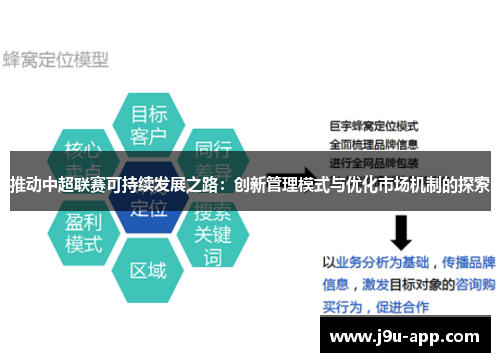 推动中超联赛可持续发展之路：创新管理模式与优化市场机制的探索