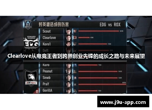 Clearlove从电竞王者到跨界创业先锋的成长之路与未来展望