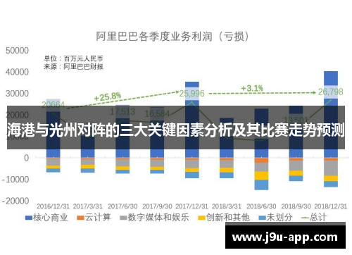 海港与光州对阵的三大关键因素分析及其比赛走势预测