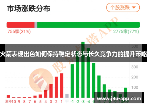火箭表现出色如何保持稳定状态与长久竞争力的提升策略