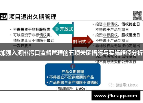 加强入河排污口监督管理的五项关键措施与实施路径分析 加强入河排污口监督管理的五项关键措施与实施路径分析