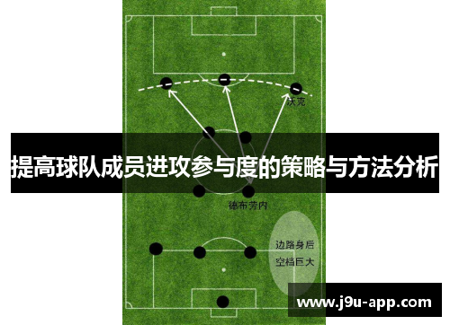 提高球队成员进攻参与度的策略与方法分析 提高球队成员进攻参与度的策略与方法分析