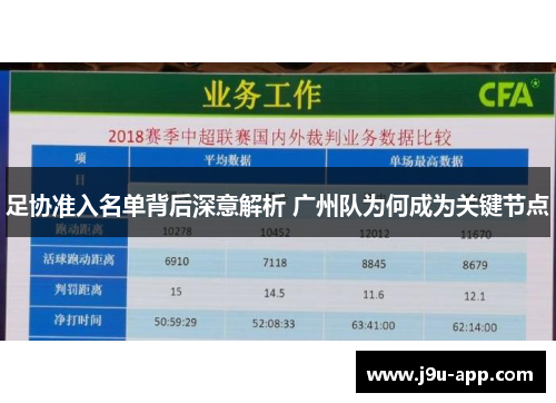 足协准入名单背后深意解析 广州队为何成为关键节点