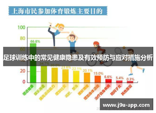 足球训练中的常见健康隐患及有效预防与应对措施分析