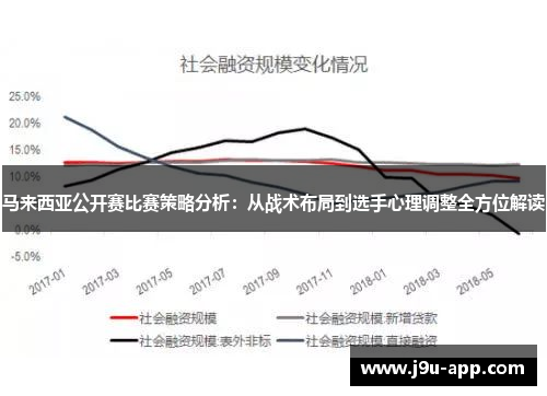 马来西亚公开赛比赛策略分析：从战术布局到选手心理调整全方位解读
